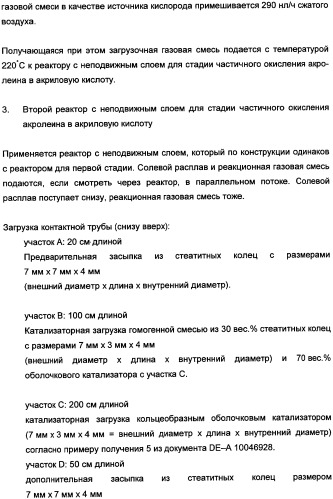 Способ получения, по меньшей мере, одного продукта частичного окисления и/или аммокисления пропилена (патент 2347772)