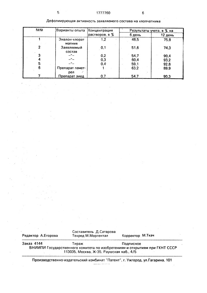 Состав для дефолиации хлопчатника (патент 1777760)