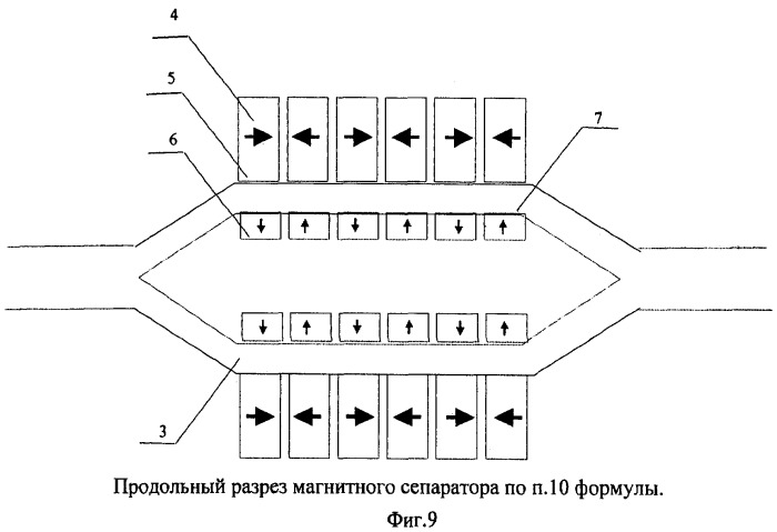 Магнитный сепаратор (патент 2364421)