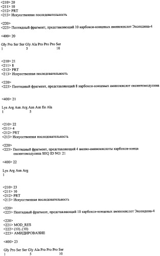 Аналоги глюкагона, обладающие повышенной растворимостью в буферах с физиологическим значением ph (патент 2477286)