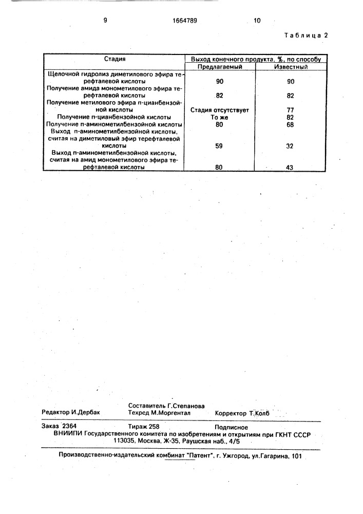 Способ получения п-аминометилбензойной кислоты (патент 1664789)
