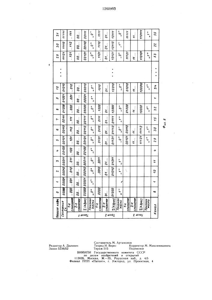 Многоканальный коммутатор (патент 1260993)