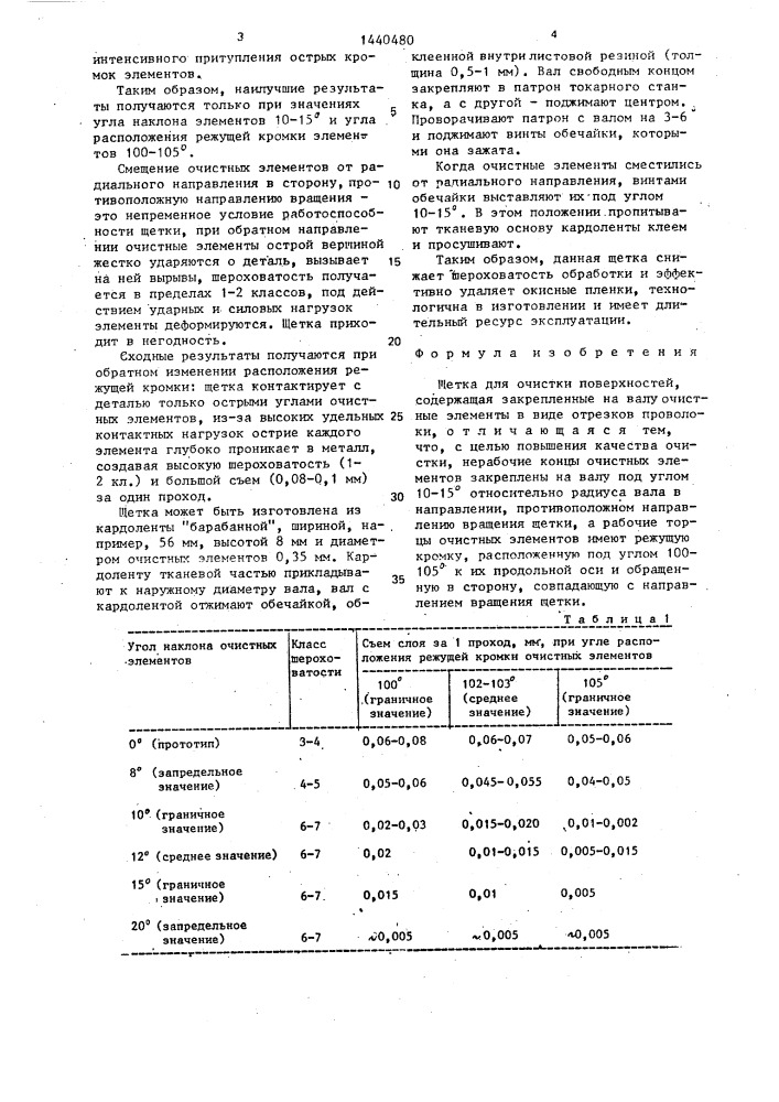 Щетка для очистки поверхностей (патент 1440480)