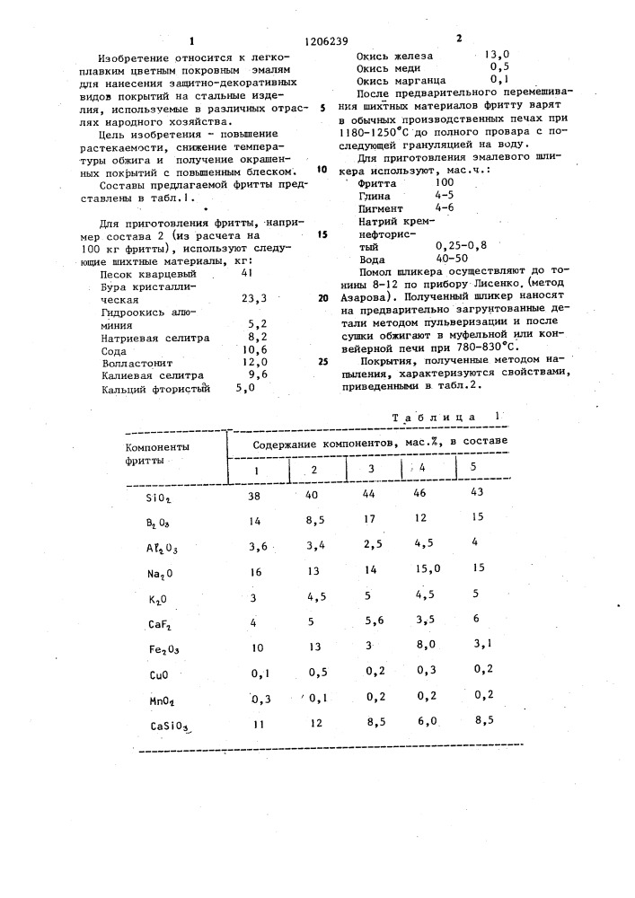 Фритта для покровной эмали (патент 1206239)