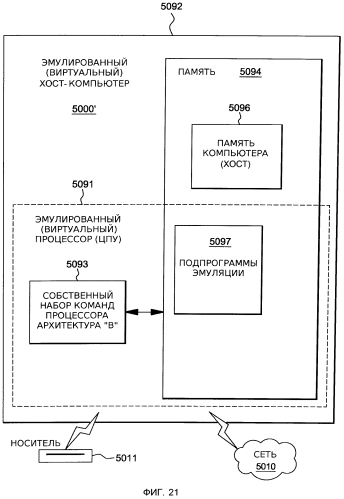 Сохранение/восстановление выбранных регистров при транзакционной обработке (патент 2562424)