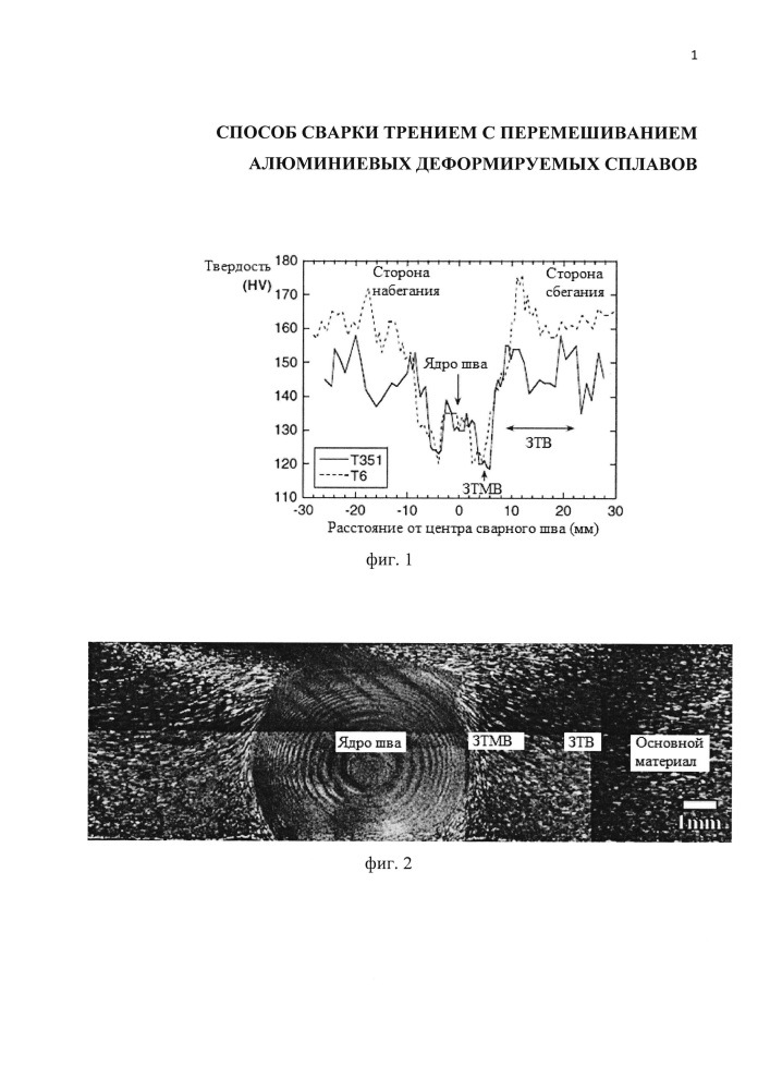 Способ сварки трением с перемешиванием алюминиевых деформируемых сплавов (патент 2634402)