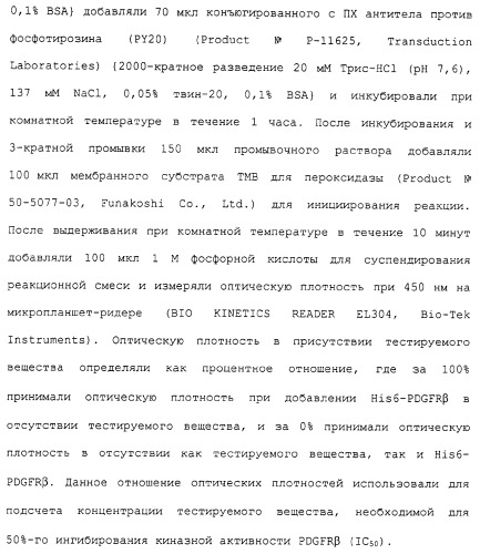 Азотсодержащие ароматические производные, их применение, лекарственное средство на их основе и способ лечения (патент 2264389)