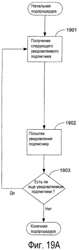 Способ потоковой передачи данных между сервером и клиентом (патент 2331920)