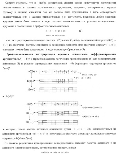 Способ логического дифференцирования аналоговых сигналов, эквивалентных двоичному коду, и устройство для его реализации (патент 2375749)