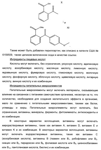 Композиция для жевательной резинки с жидким наполнителем (патент 2398442)