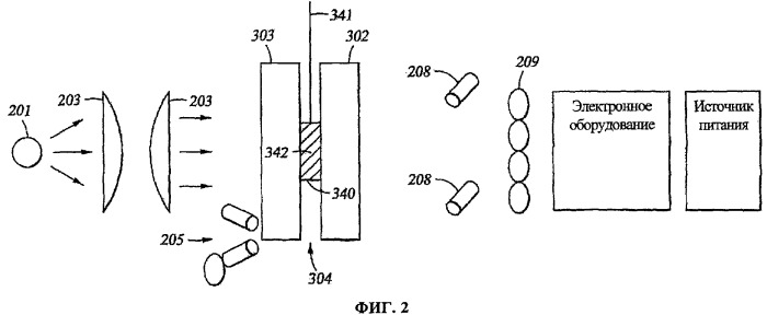 Способ и устройство для определения показателя преломления флюида в скважине (патент 2361192)