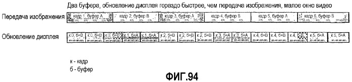 Интерфейс с высокой скоростью передачи данных (патент 2331160)