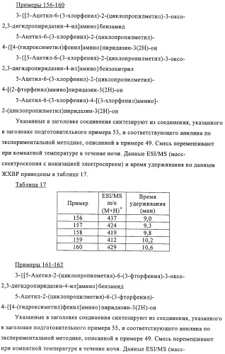 Производные пиридазин-3(2h)-она в качестве ингибиторов фосфодиэстеразы 4 (pde4), способ их получения, фармацевтическая композиция и способ лечения (патент 2326869)