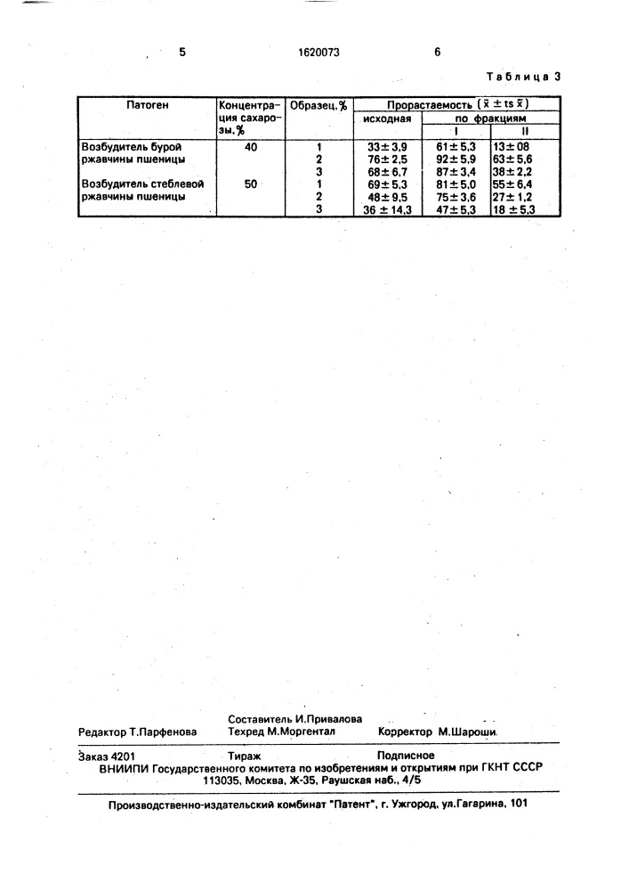 Способ отбора жизнеспособных спор фитопатогенных грибов (патент 1620073)