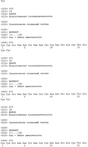 Полипептид для увеличения активности рецептора гуанилатциклазы, фармацевтическая композиция, способ лечения желудочно-кишечного расстройства у пациента, способ повышения активности рецептора гуанилатциклазы у пациента, способ лечения висцеральной боли, способ получения полипептида (варианты), изолированная молекула нуклеиновой кислоты, бактериальный вектор экспрессии и изолированная бактериальная клетка (патент 2433133)