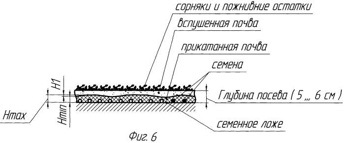 Комбинированный почвообрабатывающий агрегат (борона плюс винтовой каток) (патент 2435345)