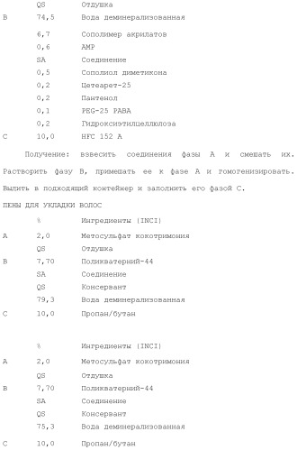 Модифицированные варианты ингибиторов протеаз bowman birk (патент 2509776)