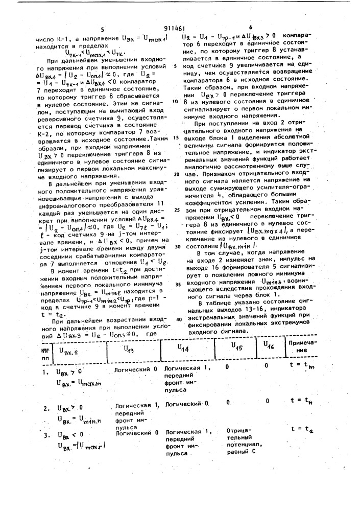 Индикатор экстремума (патент 911461)