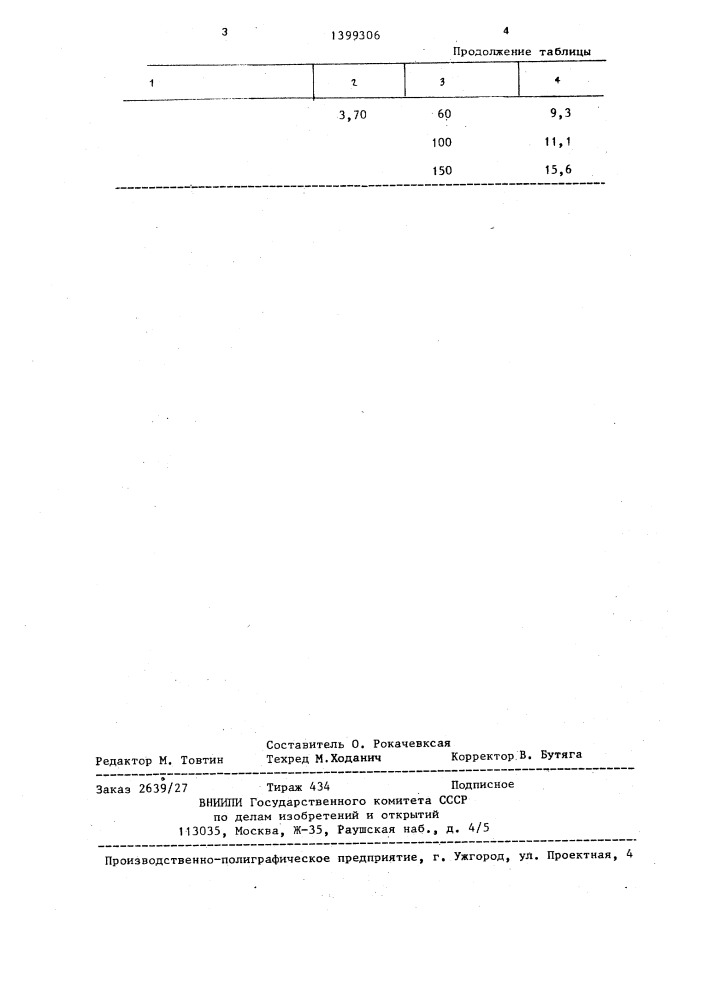 Способ получения гелеобразного флокулянта (патент 1399306)