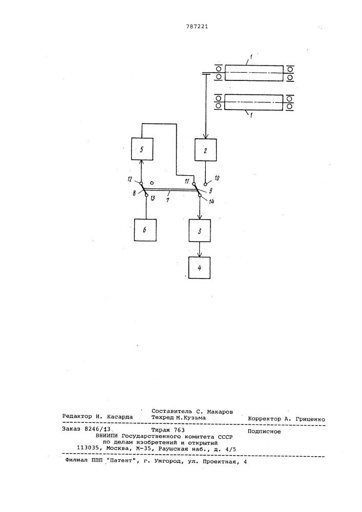 Стенд для испытания колесных транспортных средств (патент 787221)