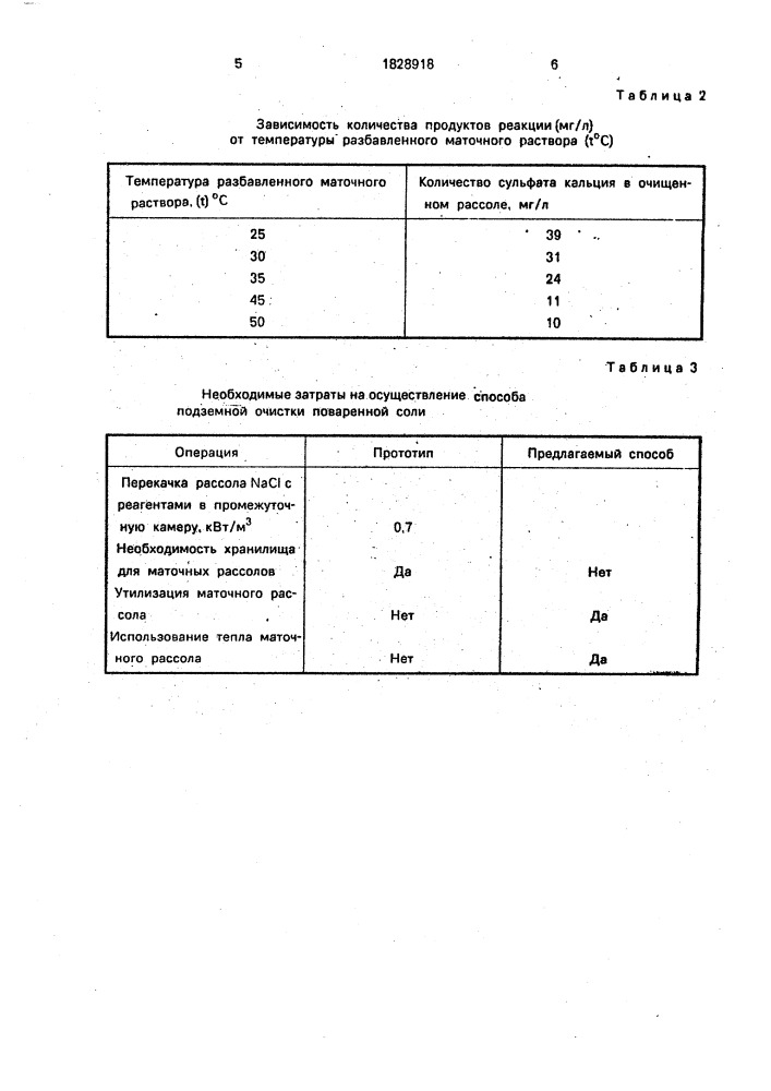 Способ подземной очистки рассолов поваренной соли (патент 1828918)