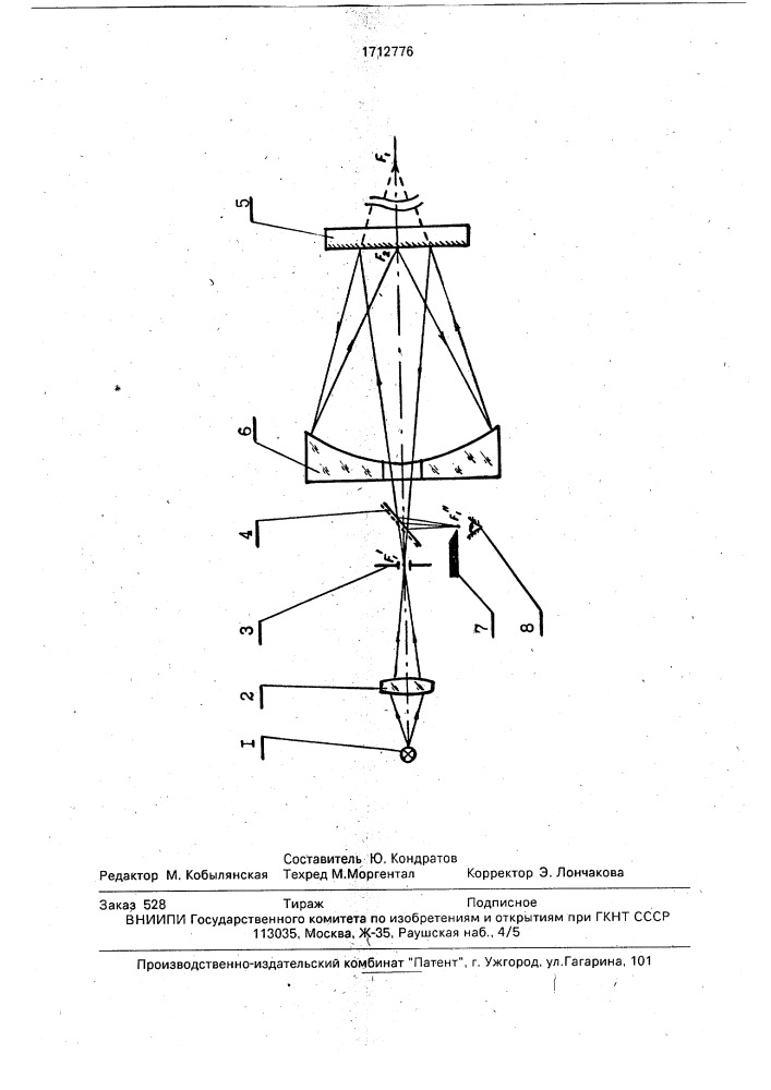 Способ контроля формы вогнутых эллиптических поверхностей (патент 1712776)