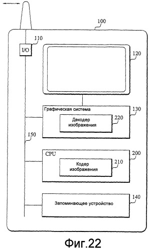 Обработка изображений на основе весов (патент 2407222)