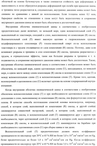 Слоистая основа и способ ее изготовления, а также внутренняя оболочка пневматической шины и пневматическая шина (патент 2406617)