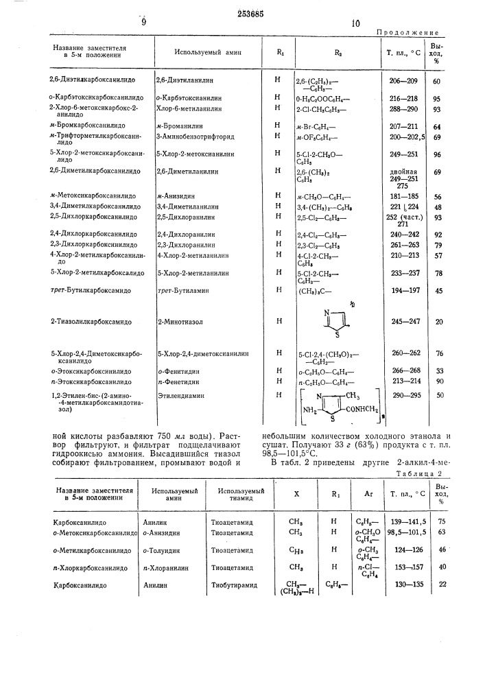 Способ получения замещенных карбоксамидотиазолов (патент 253685)
