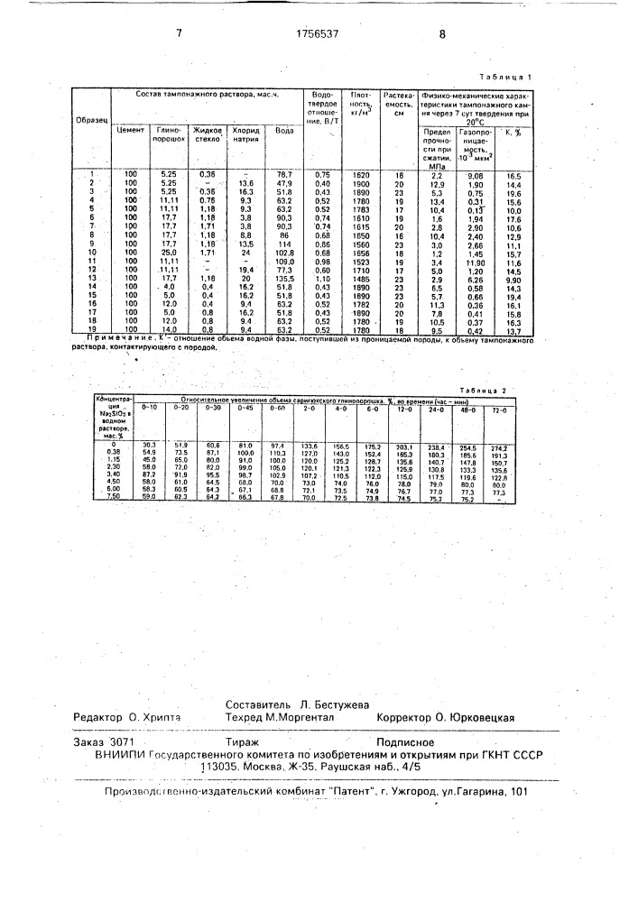 Способ приготовления тампонажного раствора (патент 1756537)