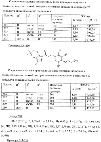 Гидрированные производные бензо[с]тиофена в качестве иммуномодуляторов (патент 2412179)