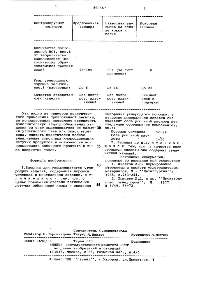 Засыпка для термообработки углеродных изделий (патент 863567)