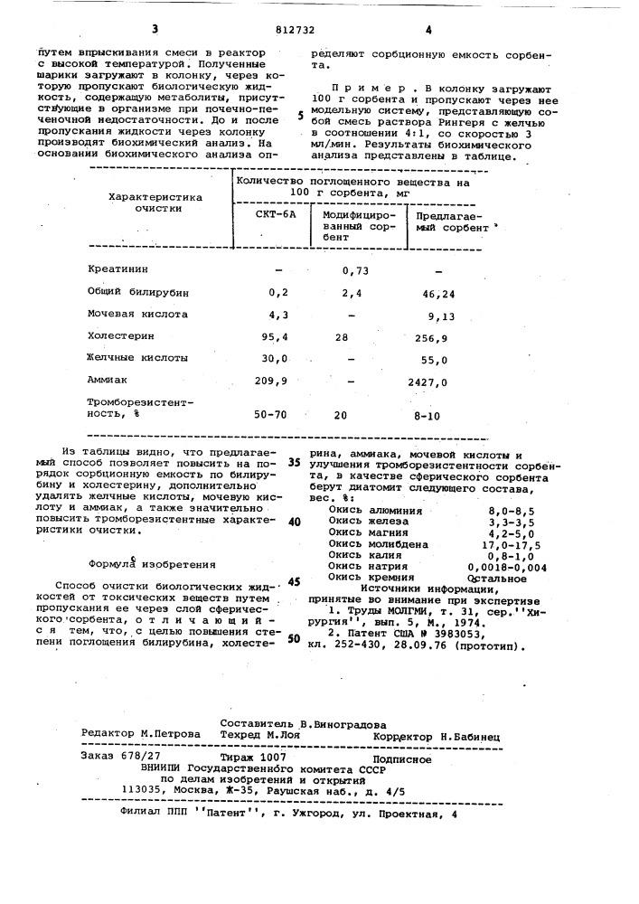 Способ очистки биологическихжидкостей ot токсических веществ (патент 812732)