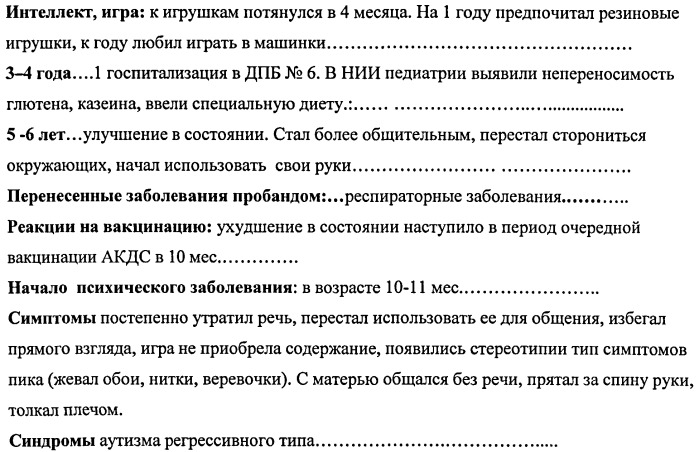 Способ психопатологической оценки психического состояния детей раннего и дошкольного возраста (патент 2497453)