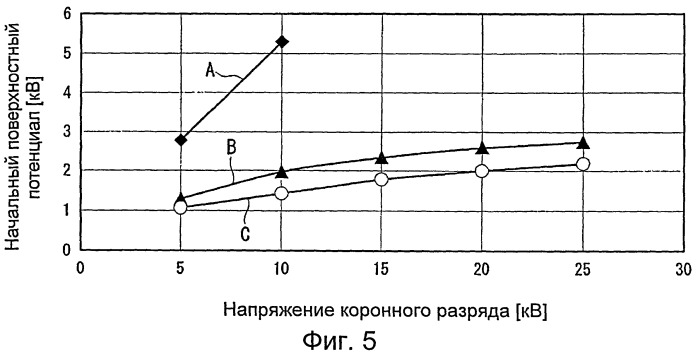 Бак из композиционного материала, крыло и способ изготовления указанного бака (патент 2493085)