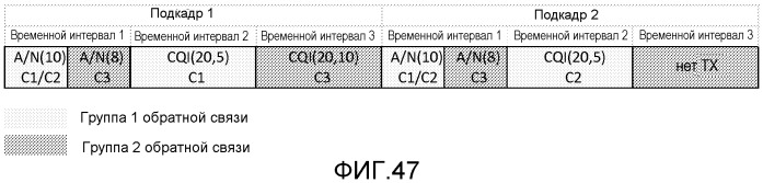 Обратная связь посылки многочисленных несущих нисходящей линии связи (патент 2519409)