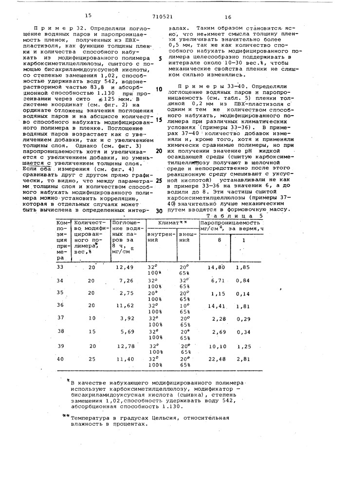 Полимерная композиция (патент 710521)