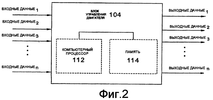 Датчик действительного качества топлива (патент 2423618)