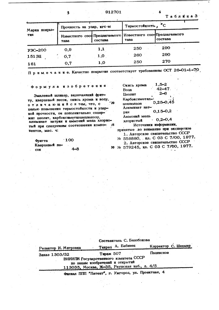 Эмалевый шликер (патент 912701)