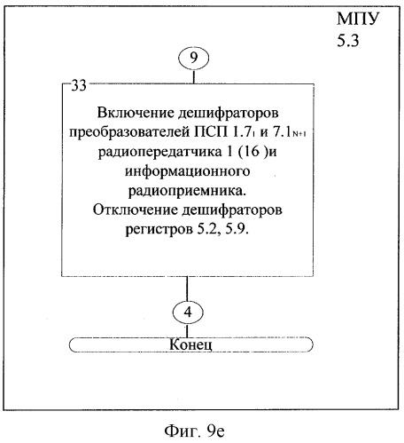 Радиолиния с программной перестройкой рабочей частоты (патент 2273099)