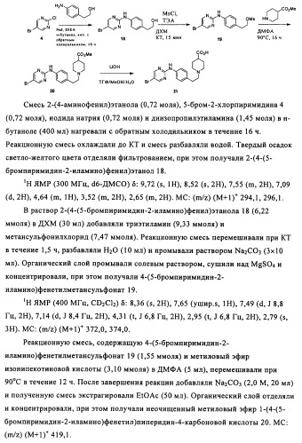 Соединения и композиции 5-(4-(галогеналкокси)фенил)пиримидин-2-амина в качестве ингибиторов киназ (патент 2455288)