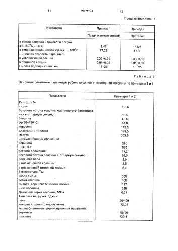 Способ переработки нефти (патент 2002791)