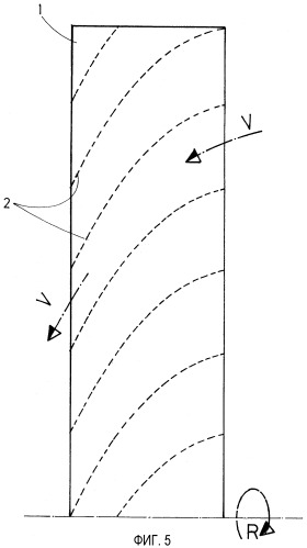 Ротор для аэрогенераторов и воздушных винтов (патент 2317441)