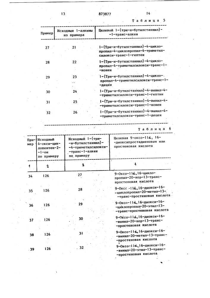 Способ получения оптически акивных или рацемических производных простановых кислот или их солей (патент 873877)