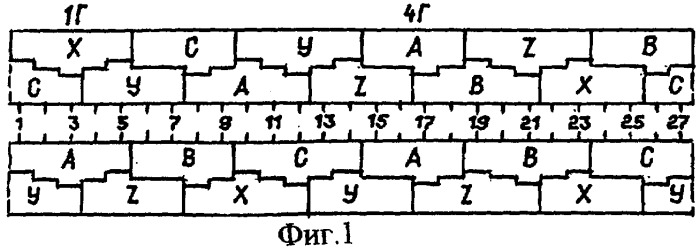 Трехфазная двухслойная дробная (q=4,5) полюсопереключаемая в отношении 2p1/2p2=2/1 обмотка (патент 2261515)