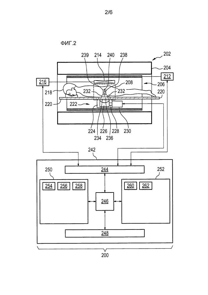Магнитно-резонансная визуализация с использованием силы давления акустического излучения (патент 2642724)