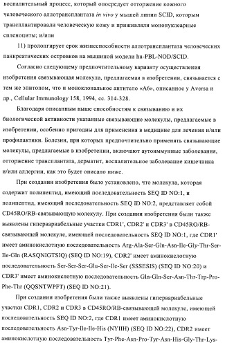 Связывающие молекулы, обладающие терапевтической активностью (патент 2386639)