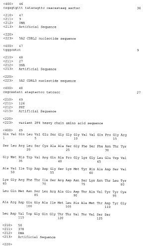 Антитела, нейтрализующие цитомегаловирус человека, и их применение (патент 2469045)