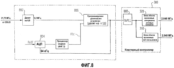 Радиотелефонная система для групп удаленных абонентов (патент 2341038)