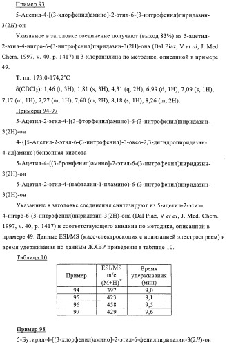 Производные пиридазин-3(2h)-она в качестве ингибиторов фосфодиэстеразы 4 (pde4), способ их получения, фармацевтическая композиция и способ лечения (патент 2326869)